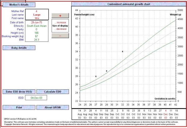 babies growth curve